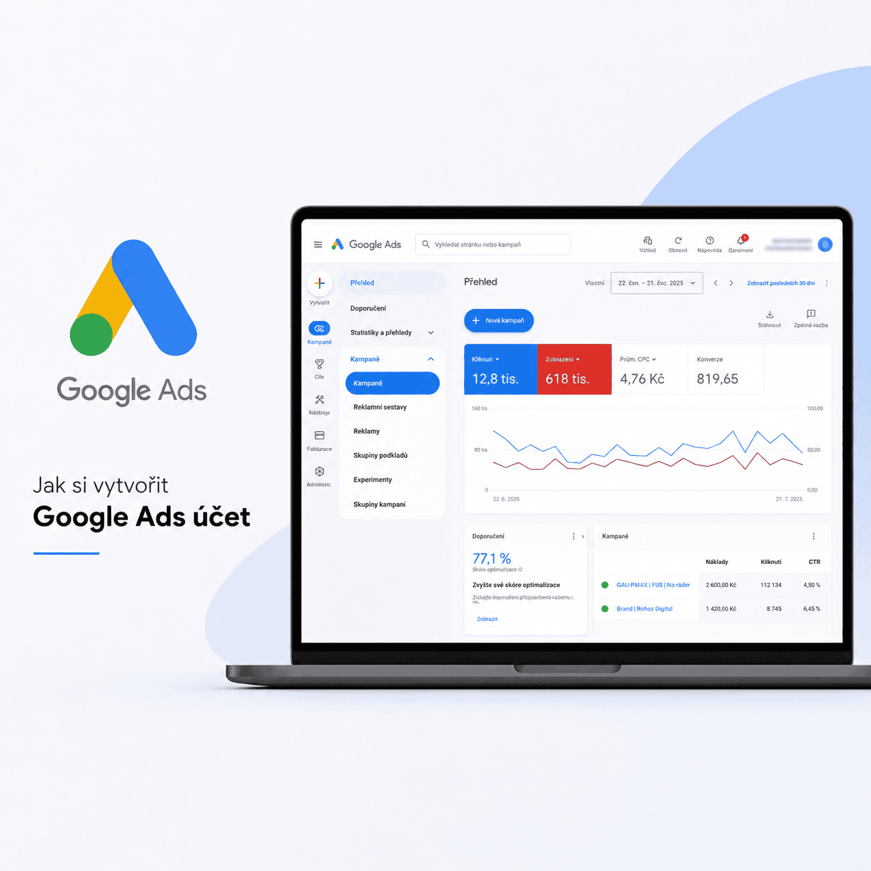 Založení Google Ads účtu – návod krok za krokem