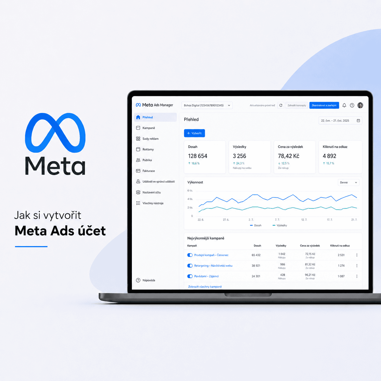 Založení Meta Ads účtu – návod krok za krokem